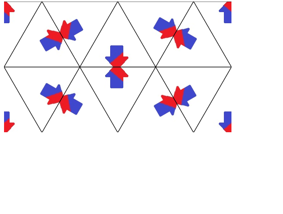 Result of shifting pattern